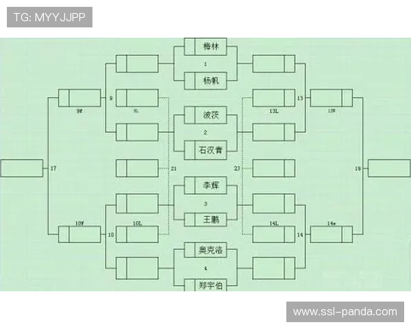 王牌对阵风暴生死战,主场优势或成关键
