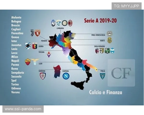 意甲俱乐部档案馆开放，历史文献数字化进程